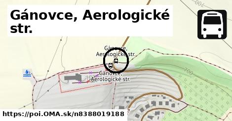 Gánovce, Aerologické str.