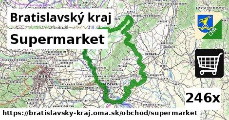 Supermarket, Bratislavský kraj