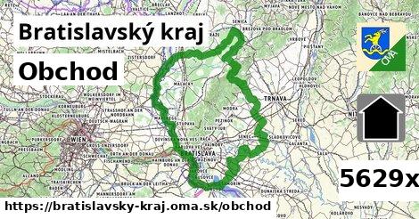 obchod v Bratislavský kraj