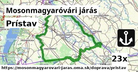 Prístav, Mosonmagyaróvári járás