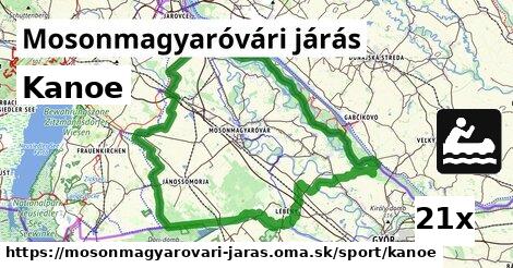 kanoe v Mosonmagyaróvári járás