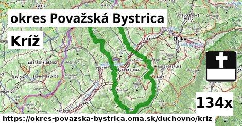 kríž v okres Považská Bystrica