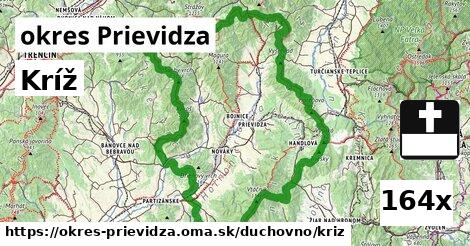 kríž v okres Prievidza