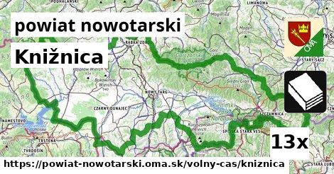 Knižnica, powiat nowotarski