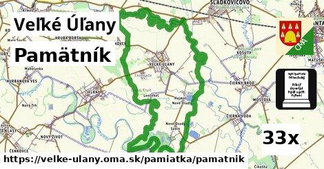 pamätník v Veľké Úľany