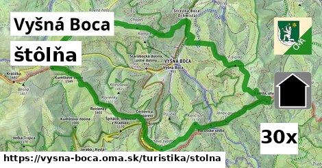 štôlňa v Vyšná Boca