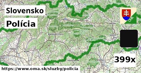 Polícia, Slovensko