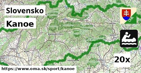 Kanoe, Slovensko