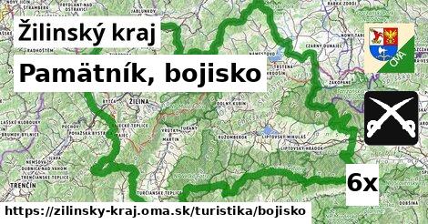 pamätník, bojisko v Žilinský kraj