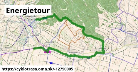 Energietour