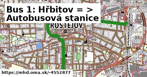 Bus 1: Hřbitov = >  Autobusová stanice